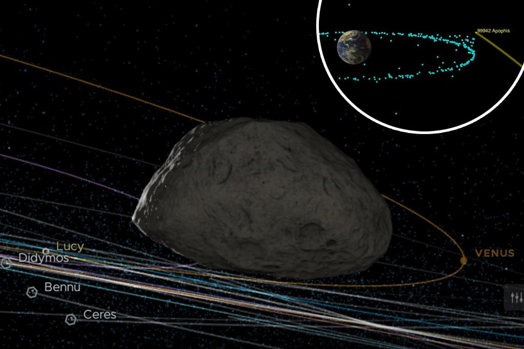 'Airplane-sized' asteroids will zoom close to Earth today - and it's just one of the 'uncomfortable' close flybys to come