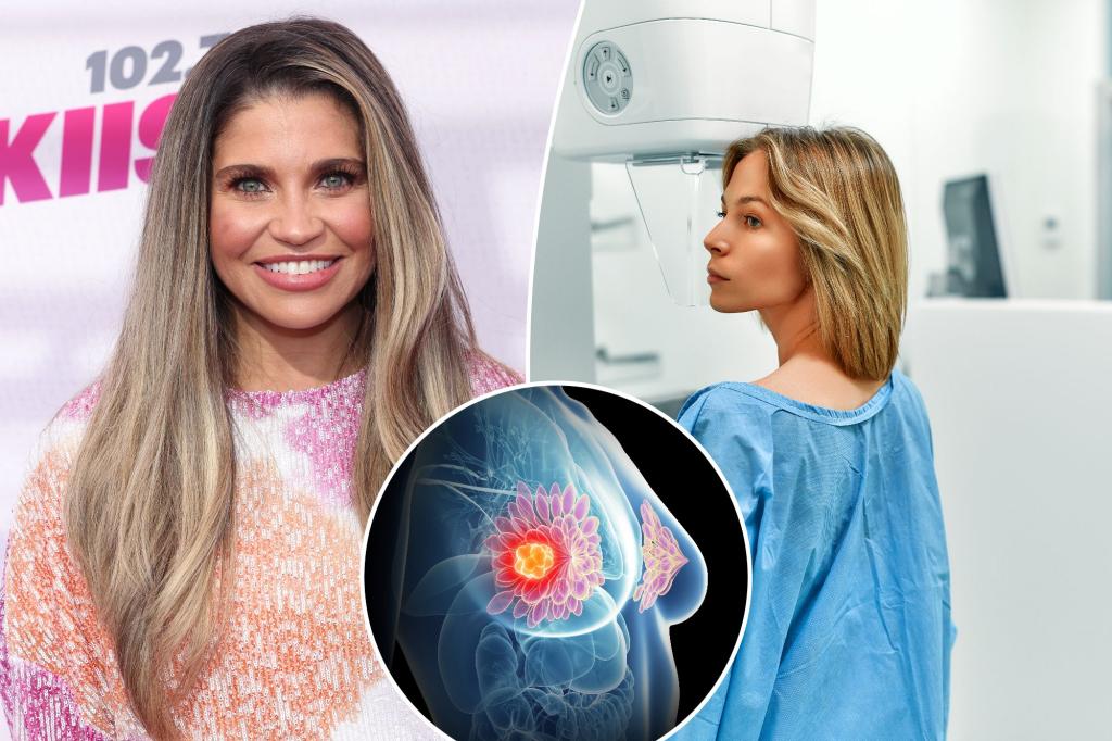 What is ductal carcinoma in situ? Everything you need to know about the cancer that affects Danielle Fishel