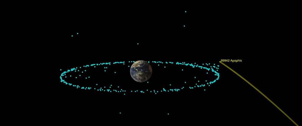 Asteroid Apophis will pass close to Earth in five years.